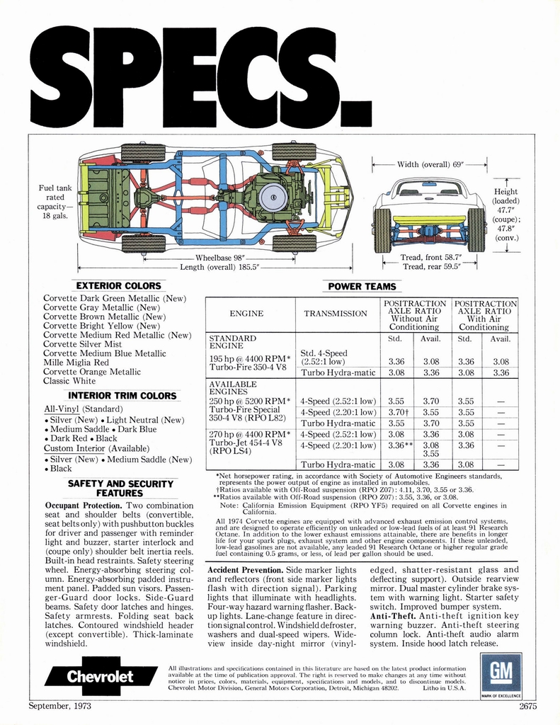 n_1974 Chevrolet Corvette-08.jpg
